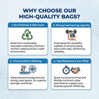 Sac fourre-tout OEM personnalisé en aluminium gaufré, non tissé, métallisé, laminé, imperméable, réutilisable, écologique, de qualité supérieure, avec logo de marque
