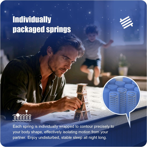 <span class=keywords><strong>Materasso</strong></span> Moderno in Memory Foam Arrotolato in Scatola, <span class=keywords><strong>Materasso</strong></span> a Molle Compresso Salvaspazio per Progetti di Appartamenti e Hotel - Product Image 4