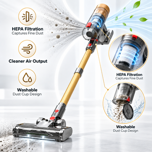 Aspirateur balai sans fil OEM ODM 550W sans balais, 37KPa, 1.2L, filtre HEPA, pour tapis, parquet et carrelage - Product Image 4
