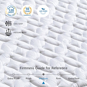 Matelas Hybride Respirant Grand Format Compressé Vente Directe Usine Mousse à Mémoire de Forme et Ressorts Ensachés pour Hôtels Achat en Gros Roulé en Boîte - Product Image 4