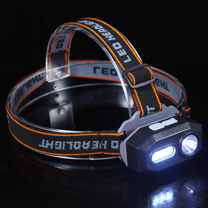 Nouvelle lampe frontale LED pour camping et randonnée, rechargeable par USB, étanche, avec <span class=keywords><strong>bandeau</strong></span> réglable, vente directe usine - Product Image 6