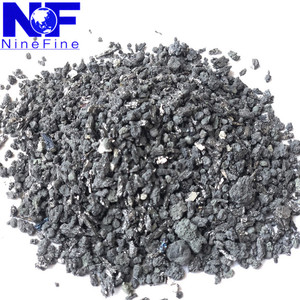 90% Carbure de silicium 1-10mm 90% SIC pour sidérurgie et fonderie - Product Image 6