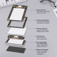 Meilleur choix : Blocs-notes magnétiques à feuilles mobiles, format personnalisé, logo personnalisé - Reliure à colle, aimant pour réfrigérateur, bloc-notes adhésifs