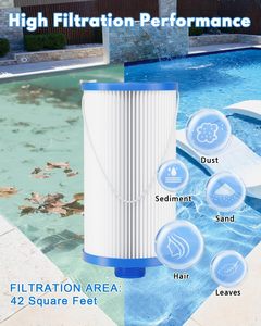 États-Unis Cartouches de filtre de remplacement universelles pour piscine, lot de deux, certifiées NSF 50, 42 pieds carrés Compatible avec Pure N Clean <span class=keywords><strong>PC</strong></span>-2402 - Product Image 2