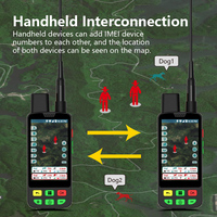 Collar GPS para Perros con Tarjeta SIM Flexible, Antipérdida, Resistente al Agua IP68, ESIM Programable + Optimización para Operadores Locales - Fabricante