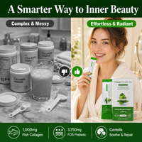 Bâtonnets de gelée de collagène marin 300Da 1000mg à la Centella, saveur pomme verte, OEM ODM