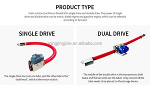 Merkezi Tahrikli Tahıl Emme Makinesi Esnek Hortumlu Vidalı Konveyör Kum Emme Makinesi Mısır Buğday Pirinç Kabuğu Tahıl Konveyörü - Product Image 3