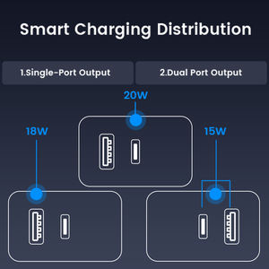 Chargeur Mural USB TKT Blanc PD 20W Charge Rapide Adaptative 5V/2.4A Double <span class=keywords><strong>Port</strong></span> pour Téléphone Ordinateur Portable Appareil Photo Prise US Super Charge Rapide - Product Image 6
