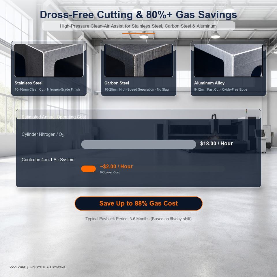 Screw Compressor Layout One-piece Integrated Design Industrial Screw Air Compressor 15kw 20hp ...