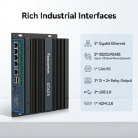 Yeacomm EC625工业边缘计算机5G 4G物联网网关四核1.8GHz 1TOPS AI计算多协议数据采集