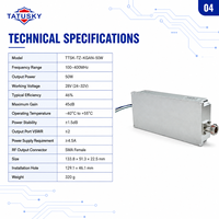 Modul RF 50W 100W 433MHz 900MHz 2.4G 5.2G 5.8G Modul RF GaN Dengan Sirkulator