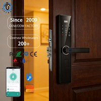 Seguridad Digital para Apartamentos: Cerradura Inteligente para Puerta de Vidrio con WiFi y Control por Aplicación Tuya