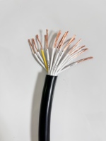 Cable de Conexión Royal Cable H07RN-F, Cable de Alimentación Flexible con Aislamiento de Goma, Cable de Cobre Desnudo Trenzado, Cable de Goma YC Royal Cable