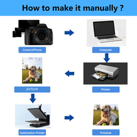 Sublimation Mouse Pad Blanks Custom Size logo Transfer Heat Press Neoprene Print Printed Rubber Mousepad Blank Mouse Pads