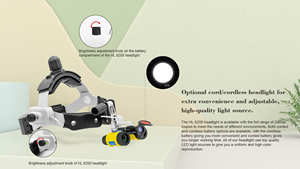 Kính lúp hình lăng trụ gắn trên đầu SLH chính hãng với độ phóng đại cao 6.0X công suất cao - Product Image 6