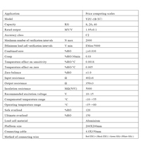 Celda de carga de viga de cizallamiento HY-1B(97) de 8KG, 20KG, 40KG para sistema de pesaje de básculas de cálculo de precios minoristas
