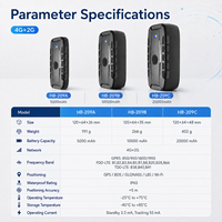 Traceur GPS 2G Magnétique Étanche pour Véhicules et Logistique (Compatible PC) - Positionnement en Temps Réel, Grande Autonomie de Batterie