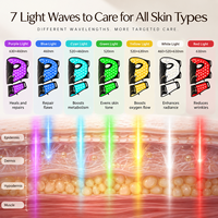 Appareil de beauté en silicone OEM, nouveau, coloré, pour le nettoyage de la peau, masque facial 7 couleurs, masques anti-âge pour le soin de la peau du visage et du cou