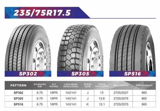 Полустальные 165/70r13 175/70r13 175/65r14 185/65r14 13 "14" 15 "зимние шины коммерческие шины для легких грузовиков