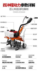 Microcultivador de Gasolina, Rotocultivador Agrícola, para Arar, Remover la Tierra, Aflojar la Tierra, Agricultura, Cavar Zanjas, Uso Doméstico Pequeño - Product Image 6