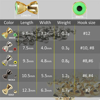 Perles d'haltère en laiton avec yeux, 25 pièces/sac, matériel pour attacher des mouches 3.2/4.0/4.8/5.5/6.3mm