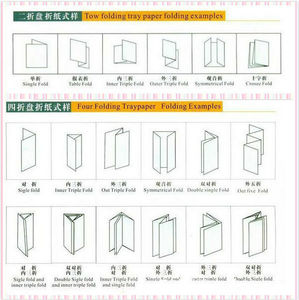 [JT-ZE-8B/2] mesin Folder kertas brosur sertifikat CE mesin lipat kertas amplop buku otomatis - Product Image 6