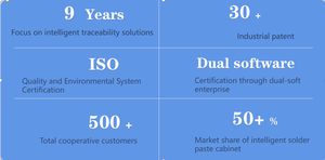 Multifunctionele intelligente PLC-gestuurde soldeerpasta-traceerbaarheidsopslagkast met vingerafdruk- en IC-kaarttoegang, gepersonaliseerde MES - Product Image 6