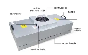 ห้องสะอาด Hepa-หน่วย Ffu เครื่องดูดควันแบบลามิเนต Ffu Hepa