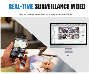 4G video điều khiển từ xa máy ảnh 2 ống kính Xe <span class=keywords><strong>DVR</strong></span> <span class=keywords><strong>Wifi</strong></span> GPS Full HD di động taxi xe buýt xe tải CCTV theo dõi hai TF Thẻ mdvr <span class=keywords><strong>DVR</strong></span> 2 Ch - Product Image 3