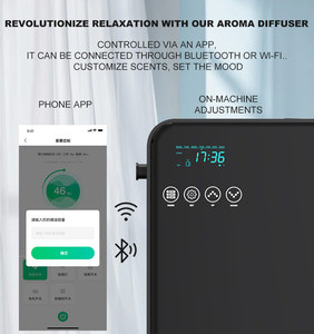 Mesin udara Aroma WiFi kontrol aplikasi pintar, Nebulizer penyebar Aroma terpasang di dinding kompak biaya tinggi efektif - Product Image 3