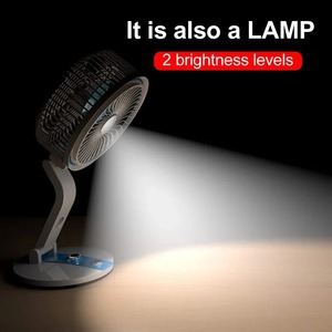 พัดลม USB ขนาดเล็กตั้งโต๊ะกลางแจ้งพกพาได้พัดลมอเนกประสงค์พับได้พร้อมไฟ LED ปรับความเร็วได้ - Product Image 4