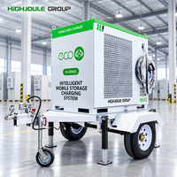 Système de stockage d'énergie mobile HJ 128,6-261,2 kWh 60-120 kW, station de recharge pour véhicules électriques montée sur remorque avec batterie LFP