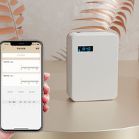 Diffuseur d'arômes d'huiles essentielles transfrontalier pour la maison et le commerce Distributeur de parfum intelligent avec support mural et minuterie