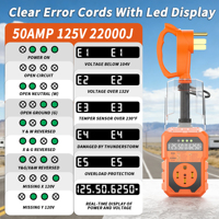 26000J RV Surge Protector 50 Amp Importir Grosir ETL FCC IP65 Tipe 1 Anti-Pencurian Penganalisis Sirkuit LED Pemutus Otomatis Siap OEM