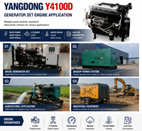 YANGDONG Y4100D Dieselmotor 30kW 36kW 1500U/min 1800U/min 4-Zylinder Wassergekühlt Saugmotor für Generatoren