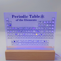 Perioden system mit echten Elementen in der Chemie Transparente Acryl-Perioden system anzeige mit Elementen Bildungs geschenke