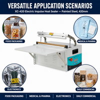 Scelleuse à bande continue XICANG XC-420 5m/min 800W, légère et économique 22kg pour les commerces de snacks, les charcuteries et l'usage domestique