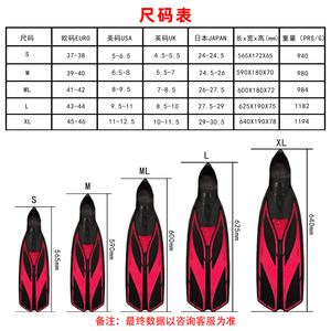 Aletas de natación profesionales, material PPTPR, aletas de buceo para entrenamiento y equipo de natación, tallas S, M, ML, L, XL - Product Image 1