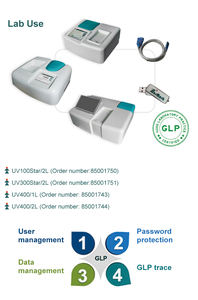 Espectrofotômetro do feixe dobro do UV-VIS-<span class=keywords><strong>NIR</strong></span> com tela táctil e portátil incluído para a análise do espectro da absorção e da água - Product Image 5
