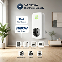 Compteur de puissance WiFi Tuya avec déclencheur d'automatisation de scènes intelligentes (ON/OFF) par température et humidité pour le contrôle des ventilateurs et des radiateurs