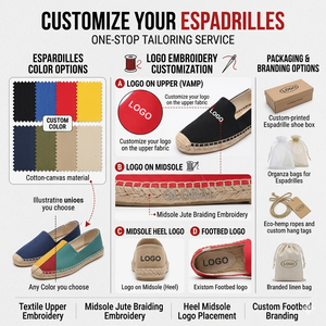 Commercio all'ingrosso degli uomini di scarpe scarpe basse di tela a mano di alta qualità di fabbrica <span class=keywords><strong>nan</strong></span> esapdrilles - Product Image 5