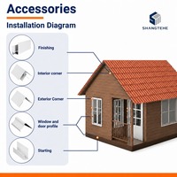 Panneau décoratif en métal isolant thermiquement, en acier Galvalume, avec âme en mousse PU, étanche, pour villa