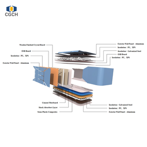 โครงการโรงแรมหรู CGCH T-28 บ้านแคปซูลอวกาศรับรองมาตรฐาน CE บ้านพักสำเร็จรูปสำหรับแกลมปิ้ง ห้องพักแบบโมดูลาร์กระจกพาโนรามา รีสอร์ท T-28 T - Product Image 1