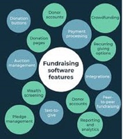 El Mejor Portal de Gestión de Donaciones y Recaudación de Fondos Empresarial en Línea Personalizable con Aplicación Android Compatible con Linux y Mac en Stock
