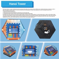 Dispositivo de Pared Interactivo con IA para Demostraciones del Juego Smart Campus Hanoi Tower, para Pasillos Escolares, Laboratorios STEM y Mobiliario Escolar