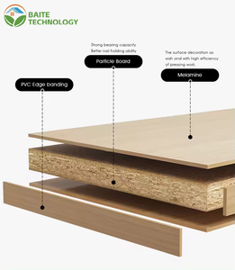 Panneau arrière personnalisable pour le salon, la cuisine et les panneaux de particules. - Product Image 1