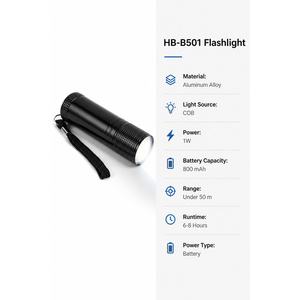 Raylights D9C6 9LED Camping UV-Taschenlampe IP65-Zertifiziert Aluminiumlegierung Mini Starklicht Weiß 50-100m Strahlreichweite - Product Image 2