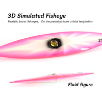 Tolure Sea Jigging Leurre Anneau Intégré Conception Lumineux Naufrage Lent Métal Pêche Jigging Leurre Thon
