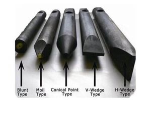 NPK-martillo de varilla de taladro hidráulico para excavadora, E-202/GH1 E-203/<span class=keywords><strong>GH2</strong></span> E-204/GH3 E-205/GH4 - Product Image 3