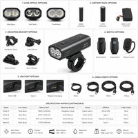 Barre lumineuse personnalisée pour VTT, éclairage de vélo de montagne 5000 LM, phare de vélo électrique, phare de vélo étanche, usine ODM